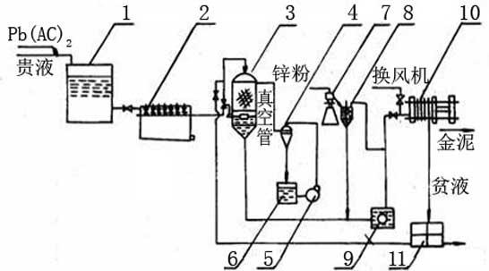 xksb-5